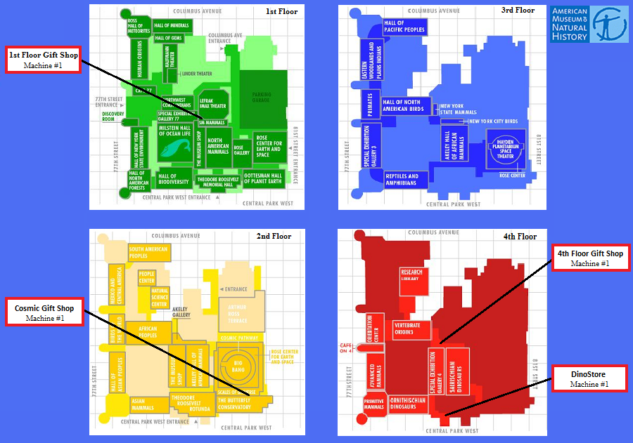 Natural History Museum